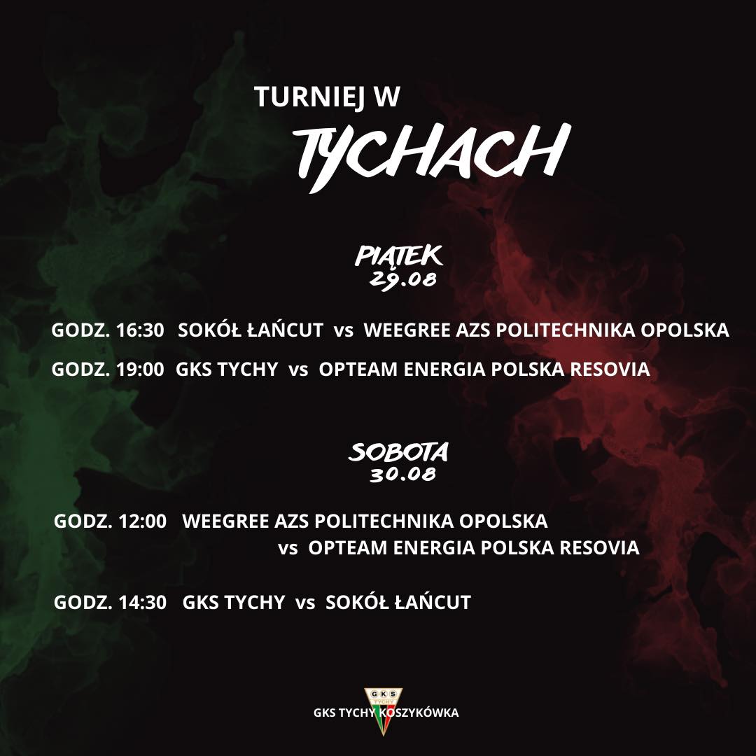 Turniej przedsezonowy w Tychach